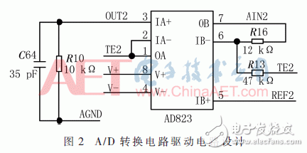 模數(shù)轉(zhuǎn)換的驅(qū)動電路