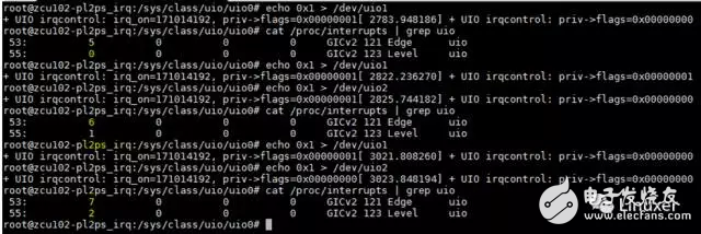 基于Xilinx Zynq UtralScale+(MPSoC)ZCU102嵌入式評(píng)估板實(shí)現(xiàn)多個(gè)UIO開(kāi)發(fā)并完成測(cè)試的實(shí)驗(yàn)