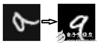 神經(jīng)網(wǎng)絡(luò)的25個必熟概念