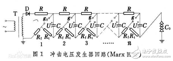 馬克思發(fā)生器原理