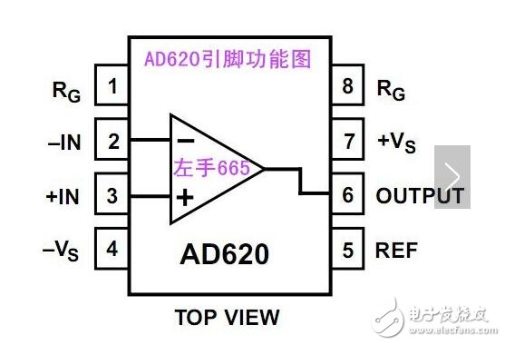 ad620小信號(hào)放大電路圖