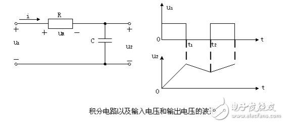 積分電路的特點及應(yīng)用