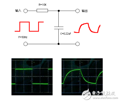 積分電路的特點及應(yīng)用