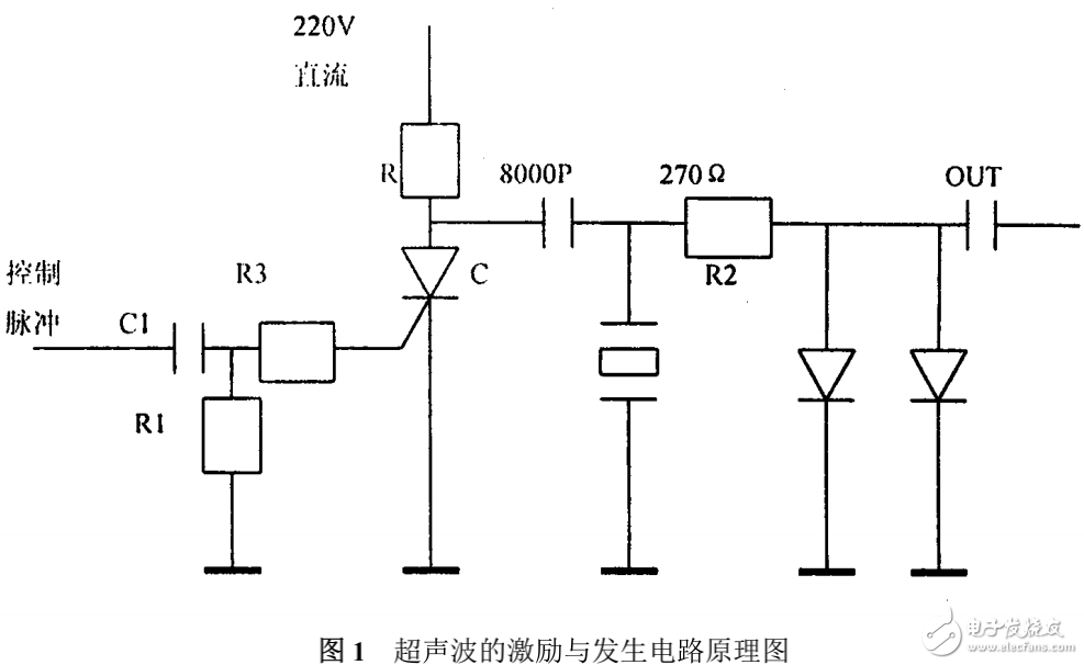 超聲波發(fā)生與激勵電路及其測量電路的設計
