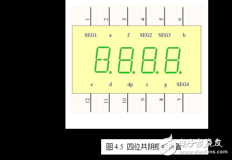 基于STC89C52單片機(jī)的數(shù)字電壓表