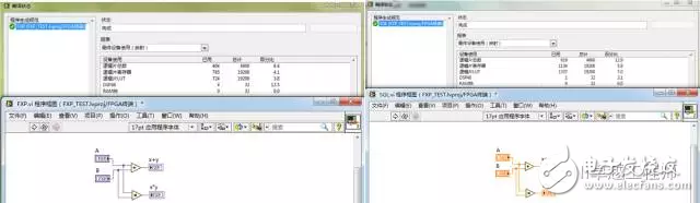 LabVIEW中定點數(shù)有什么用途？LabVIEW中定點數(shù)應(yīng)用解析