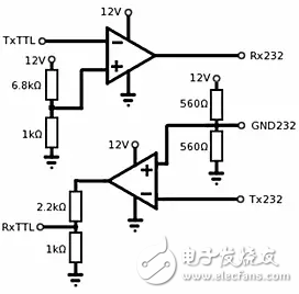 嵌入式五種重要概念串口、COM口、TTL、RS232、RS485的區(qū)別詳解