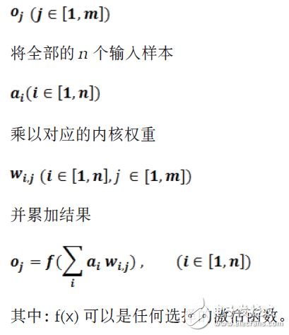 DSP48E2 Slice 上優(yōu)化 INT8 深度學(xué)習(xí)運(yùn)算分析