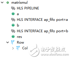 Vivado Hls 設(shè)計(jì)分析（二）