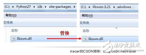Python機(jī)器視覺編程環(huán)境使用指南
