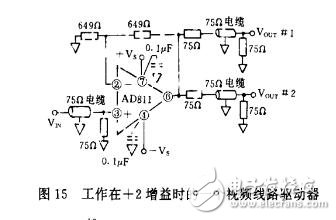 AD811的應(yīng)用實例