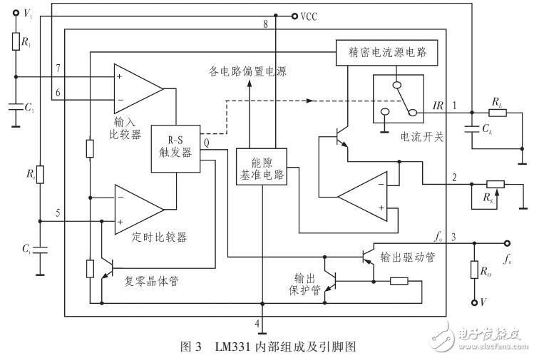 柴油機(jī)轉(zhuǎn)速信號動態(tài)模擬電路分析與設(shè)計