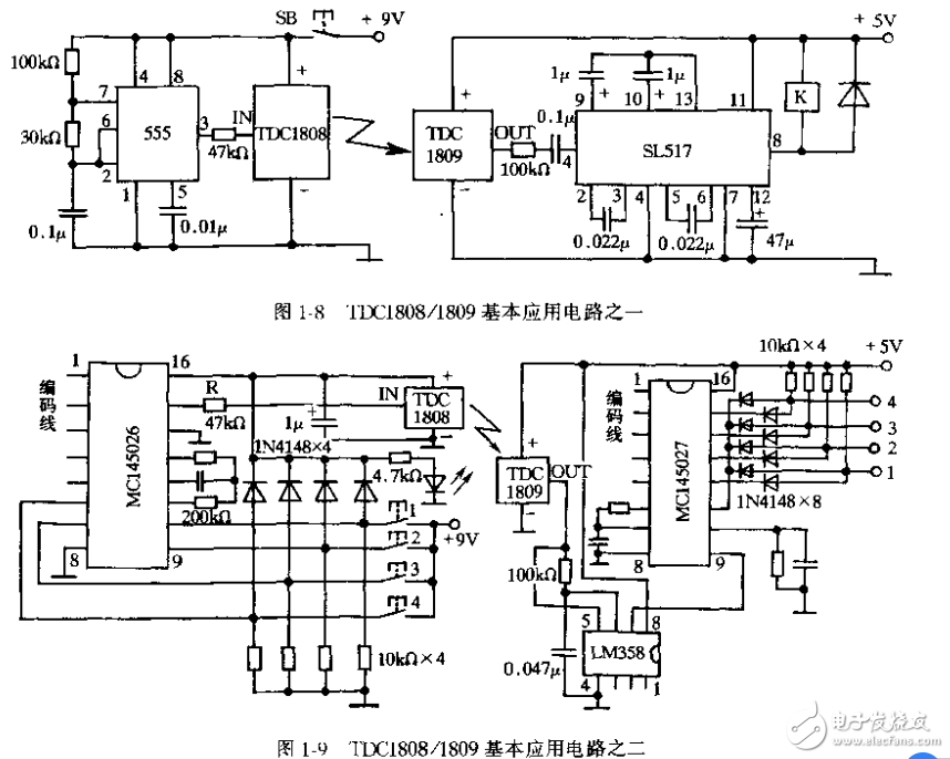 無(wú)線電遙控模塊、組件及其基本應(yīng)用電路的解析