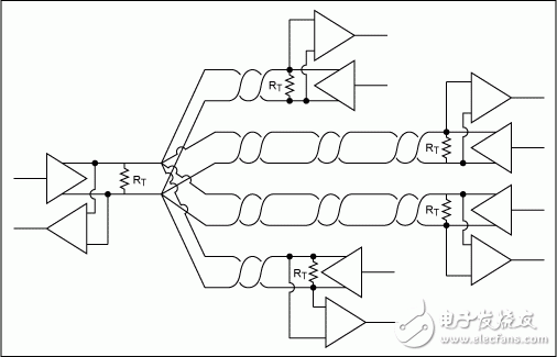 圖12. 不正確使用多對(duì)雙絞線的RS-485網(wǎng)絡(luò)。