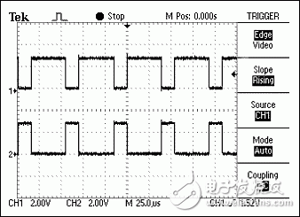 圖2. 平衡系統(tǒng)中兩根線上的信號嚴格相反。