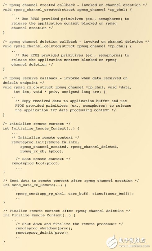 圖 5 –  偽代碼給出了主機(jī)環(huán)境下關(guān)鍵 remoteproc 和 rpmsg API 的使用情況