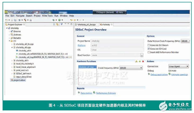 圖 4 - 從 SDSoC 項(xiàng)目頁面設(shè)定硬件加速器內(nèi)核及其時鐘頻率
