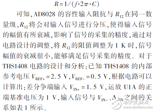 基于FPGA的超聲數(shù)據(jù)采集裝置的設(shè)計與實(shí)現(xiàn)