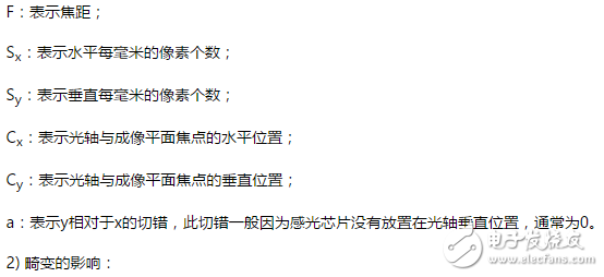 怎樣進行機器視覺的像素校準？