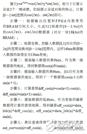 一種基于FPGA硬件求解函數(shù)的簡(jiǎn)化方法