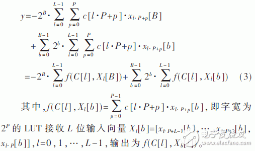 數(shù)字下變頻中抽取濾波器的設(shè)計(jì)及FPGA實(shí)現(xiàn)