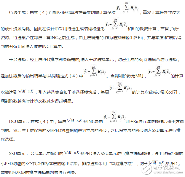 使用2×4 MIMO-OFDM系統(tǒng)模型下的K-Best算法設(shè)計(jì)的K-Best檢測(cè)器