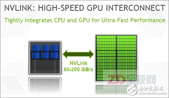 NVIDIA推出NVLINK互聯(lián)總線，除了可作為GPU之間的互聯(lián)外，還可用于CPU與GPU的互聯(lián)，并也將具備緩存一致性的內(nèi)存訪問(wèn)能力，IBM的POWER9處理器（預(yù)計(jì)2017年下半年發(fā)布）將具備這一接口，這就意味著在POWER9平臺(tái)上NVIDIA的GPU也會(huì)獲得與CAPI同樣的對(duì)等訪問(wèn)能力，這樣的GPGPU加速能力也將是POWER9獨(dú)有的（在英特爾x86平臺(tái)上，與CPU的互聯(lián)連接仍然是傳統(tǒng)的PCIe模式，NVLINK僅用于NVIDIA GPU之間的互聯(lián)），對(duì)IBM所提出的第二代分布式計(jì)算理念無(wú)疑是一個(gè)有力支撐