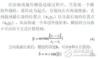針對(duì)高速螺紋鋼表面缺陷檢測(cè)技術(shù)難題的研究報(bào)告