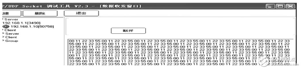 圖５ Ｓｏｃｋｅｔ調試助手接收以太網(wǎng)傳輸?shù)臄?shù)據(jù)