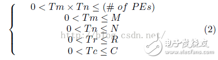  優(yōu)化基于FPGA的深度卷積神經(jīng)網(wǎng)絡(luò)的加速器設(shè)計