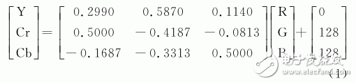基于Zynq的JPEG圖像壓縮系統(tǒng)設(shè)計