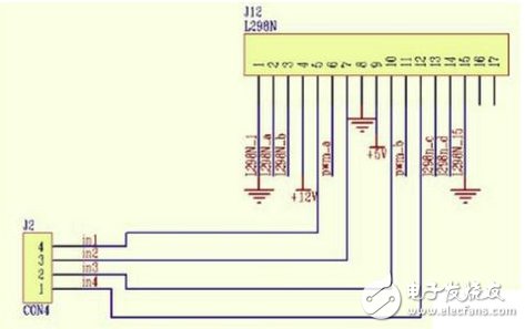 圖2 直流電機(jī)驅(qū)動原理圖