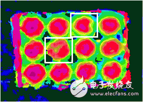 圖2. 3D深度圖像，有缺陷的巧克力用白框圈起