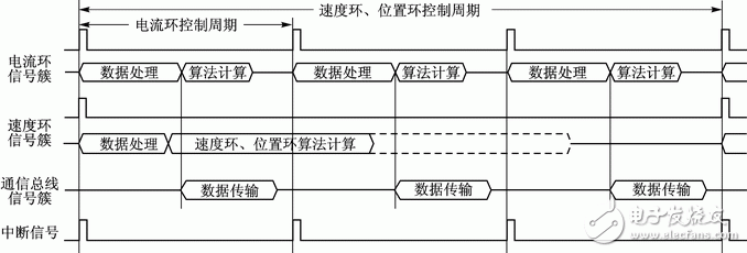 點(diǎn)擊瀏覽原圖