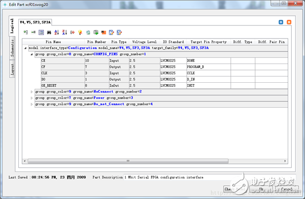  使用Candance FPGA System Planner和Alitum Designer Scripting加速原理圖設(shè)計