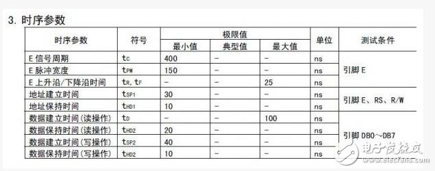 單片機時序基礎(chǔ)知識之單片機時序圖怎么看