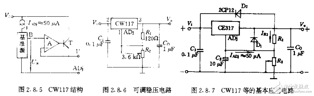 微型機測控系統(tǒng)的設(shè)計大全