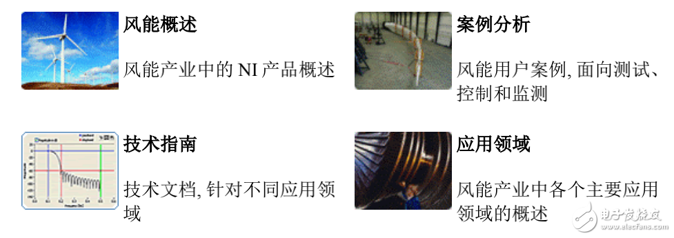 NI風(fēng)能技術(shù)庫之風(fēng)能概述及技術(shù)指南的介紹