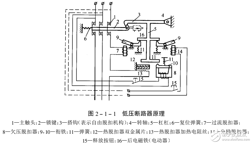 低壓斷路器結(jié)構(gòu)與工作原理及低壓開關(guān)柜的安裝、調(diào)試、運(yùn)行和維護(hù)手冊(cè)