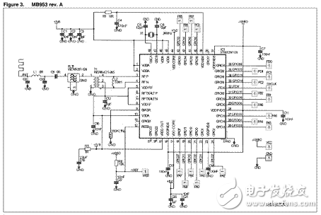 基于STM32W108的32位無線MCU RF的設(shè)計解析