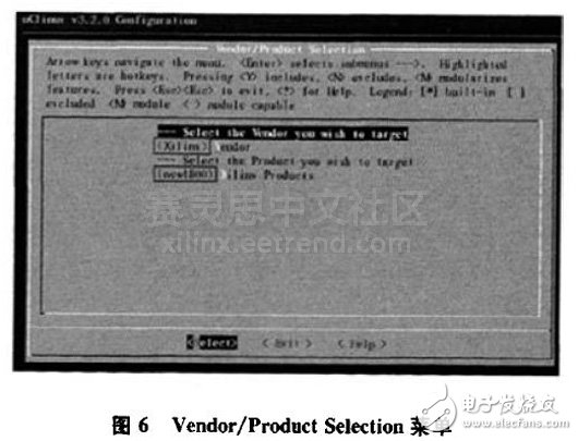 PetaLinux操作系統(tǒng)特點和結(jié)構(gòu)及其移植方法