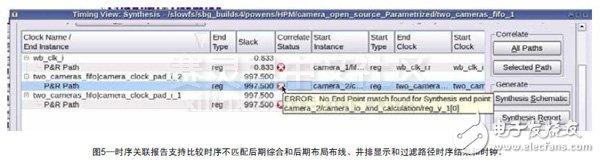 圖5—時序關(guān)聯(lián)報告支持比較時序不匹配后期綜合和后期P&R、并排顯示和過濾路徑時序結(jié)果和時鐘。