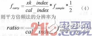 在FPGA平臺下實(shí)現(xiàn)基于平方倍頻法的BPSK調(diào)制信號載頻估計(jì)單元設(shè)計(jì)
