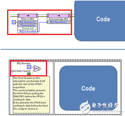 FPGA編程時的一些實(shí)際問題闡述及解決方案詳解