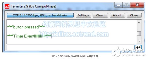 圖3 – GPIO與定時器中斷事件輸出的界面示例。