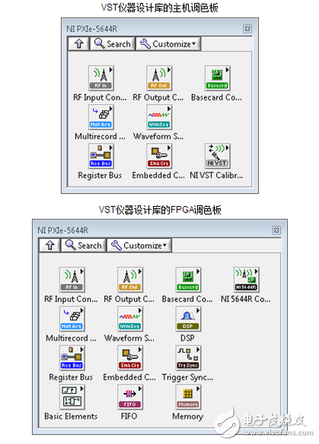 圖 3. NI VST儀器設(shè)計(jì)庫(kù)的主機(jī)和FPGA調(diào)色板。FPGA調(diào)色板包含了實(shí)現(xiàn)常用底層功能的其他儀器設(shè)計(jì)庫(kù)
