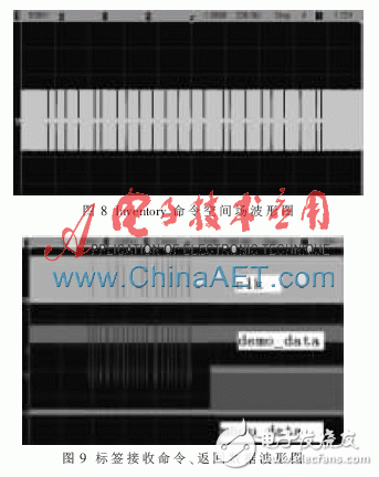 關于無源高頻電子標簽芯片功能驗證的FPGA原型驗證平臺設計