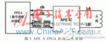 關(guān)于無源高頻電子標簽芯片功能驗證的FPGA原型驗證平臺設(shè)計