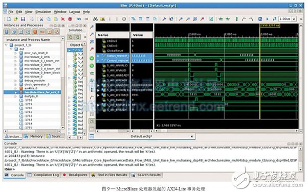 圖9—MicroBlaze處理器發(fā)起的AXI4-Lite事務處理