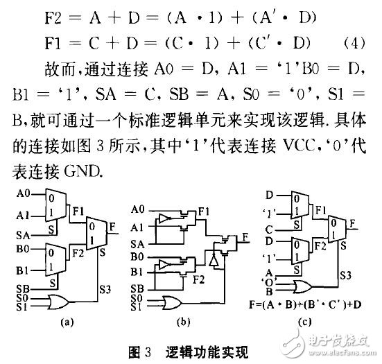 圖3 邏輯功能實(shí)現(xiàn)